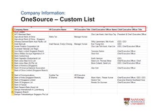 Company Information:
OneSource C Custom List
 