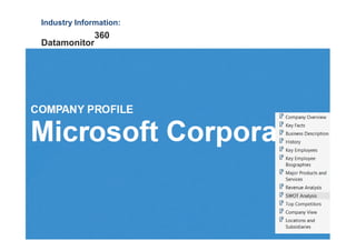 Industry Information:
           360
Datamonitor
 