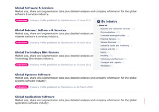 Job Hunting using Library Resources & Social Media