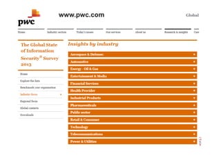 www.pwc.com
 