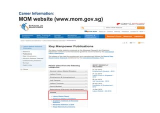 Career Information:
MOM website (www.mom.gov.sg)
 