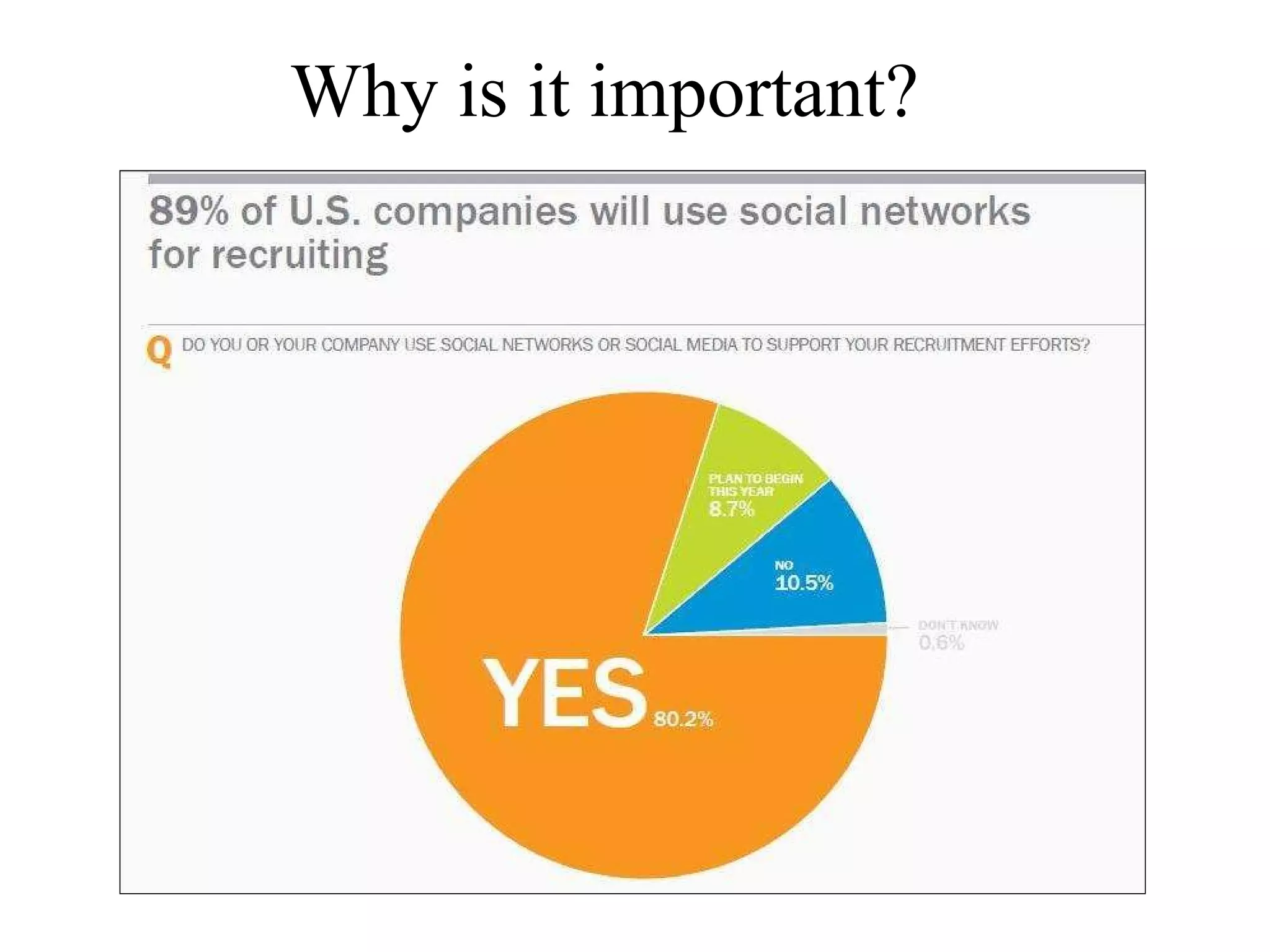 Why is it important?    