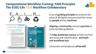 FAIR Computational Workflows | PPTX