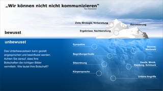 „Wir können nicht nicht kommunizieren“
                                                  Paul Watzlawick




                                          Ziele, Strategie, Vorbereitung
                                                                           Durchführung

                                              Ergebnisse, Nachbereitung
bewusst

unbewusst                                Sympathie
                                                                                       Stimme,
                                                                                      Wortwahl
Das Unterbewusstsein kann gezielt
angesprochen und beeinflusst werden.     Begrüßungsrituale

Achten Sie darauf, dass Ihre
Botschaften die richtigen Bilder         Sitzordnung                              Gestik, Mimik,
                                                                             Kleidung, Schmuck
vermitteln. Wie lautet Ihre Botschaft?
                                         Körpersprache

                                                                                Unfaire Angriffe




                                                                                       www.coachacademy.de
 