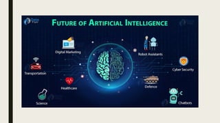 ARTIFICIAL INTELLIGENCE THE SIMULATION OF HUMAN INTELLIGENCE BY ...