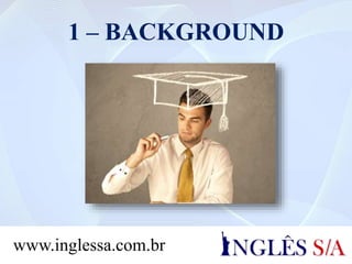 1 – BACKGROUND
www.inglessa.com.br
 