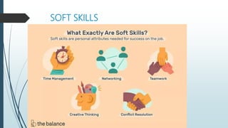 SOFT SKILLS
 