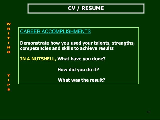 what skills did you demonstrate at this job