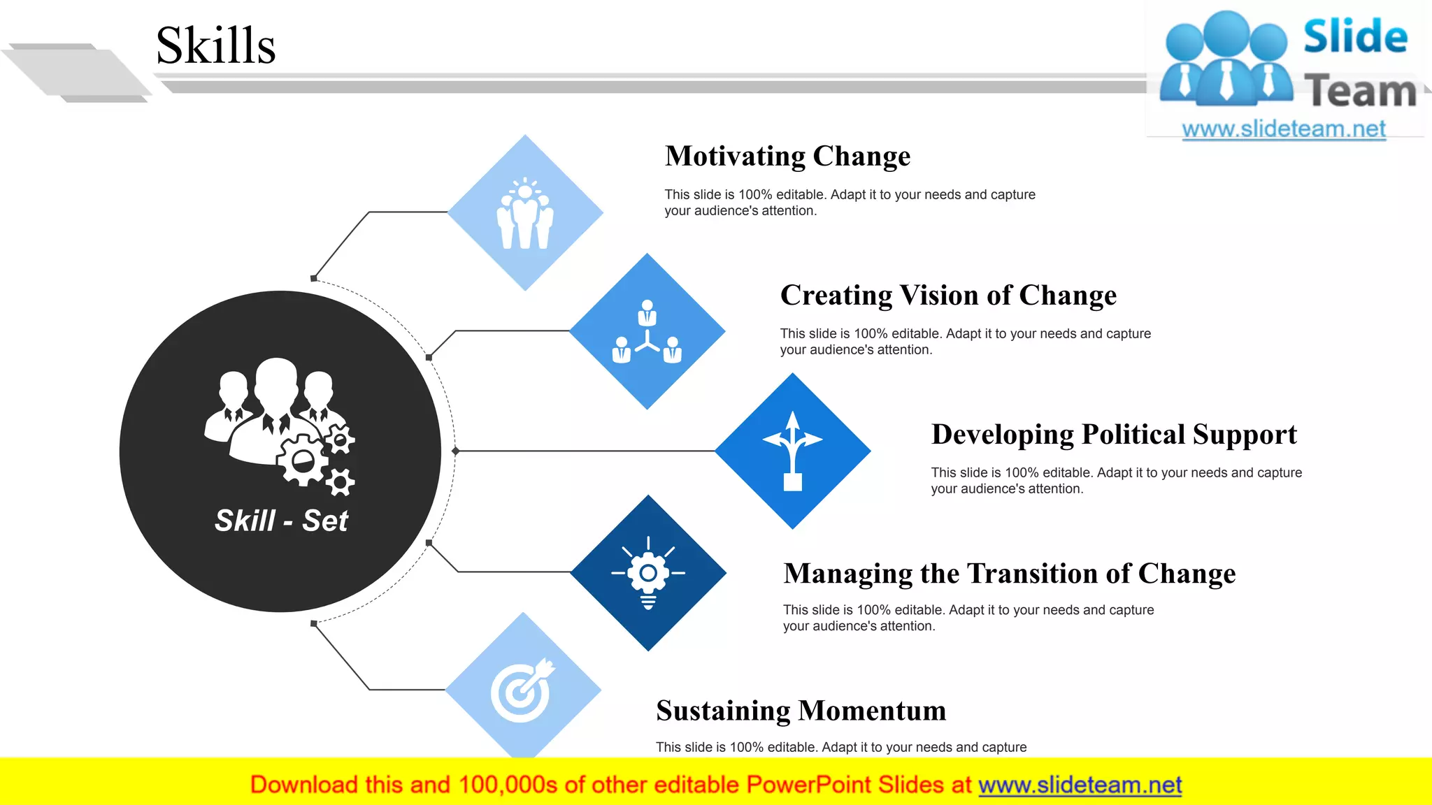 Skills
This slide is 100% editable. Adapt it to your needs and capture
your audience's attention.
Creating Vision of Change
This slide is 100% editable. Adapt it to your needs and capture
your audience's attention.
Developing Political Support
This slide is 100% editable. Adapt it to your needs and capture
your audience's attention.
Managing the Transition of Change
This slide is 100% editable. Adapt it to your needs and capture
your audience's attention.
Sustaining Momentum
This slide is 100% editable. Adapt it to your needs and capture
your audience's attention.
Motivating Change
Skill - Set
15
 