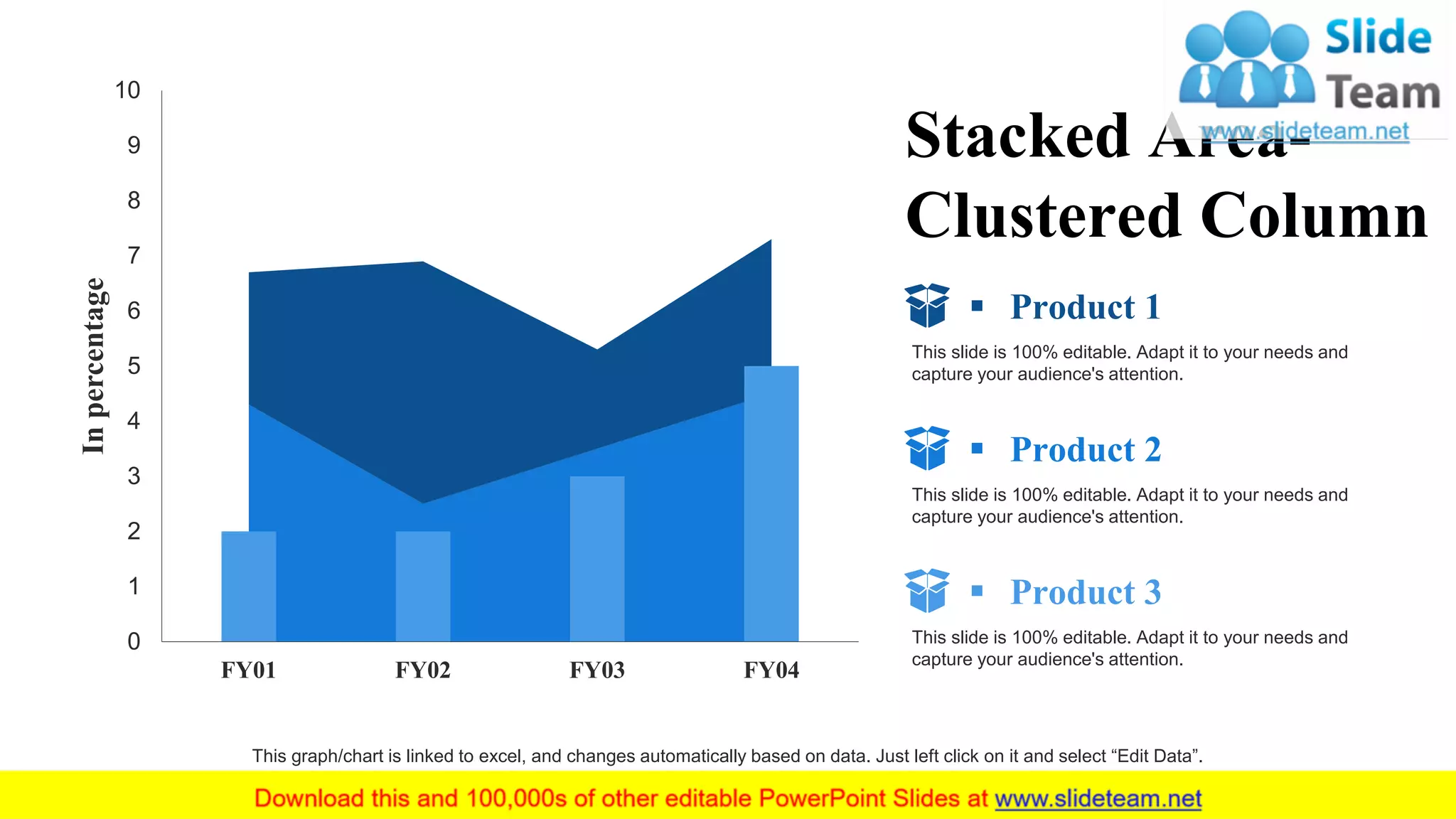 This graph/chart is linked to excel, and changes automatically based on data. Just left click on it and select “Edit Data”.
0
1
2
3
4
5
6
7
8
9
10
FY01 FY02 FY03 FY04
Inpercentage
Stacked Area-
Clustered Column
This slide is 100% editable. Adapt it to your needs and
capture your audience's attention.
▪ Product 1
This slide is 100% editable. Adapt it to your needs and
capture your audience's attention.
▪ Product 2
This slide is 100% editable. Adapt it to your needs and
capture your audience's attention.
▪ Product 3
21
 
