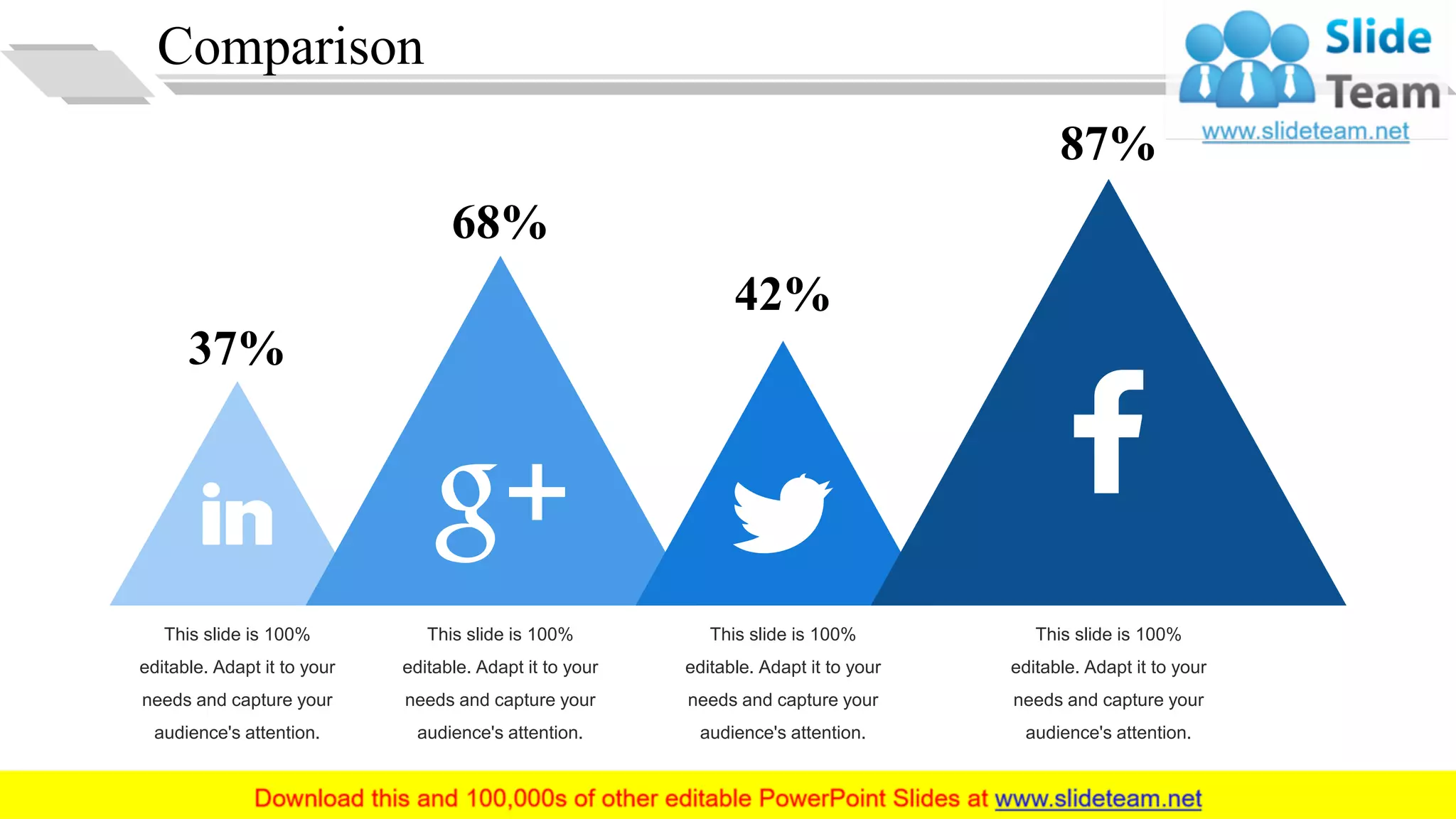 Comparison
37%
This slide is 100%
editable. Adapt it to your
needs and capture your
audience's attention.
68%
This slide is 100%
editable. Adapt it to your
needs and capture your
audience's attention.
42%
This slide is 100%
editable. Adapt it to your
needs and capture your
audience's attention.
87%
This slide is 100%
editable. Adapt it to your
needs and capture your
audience's attention.
28
 