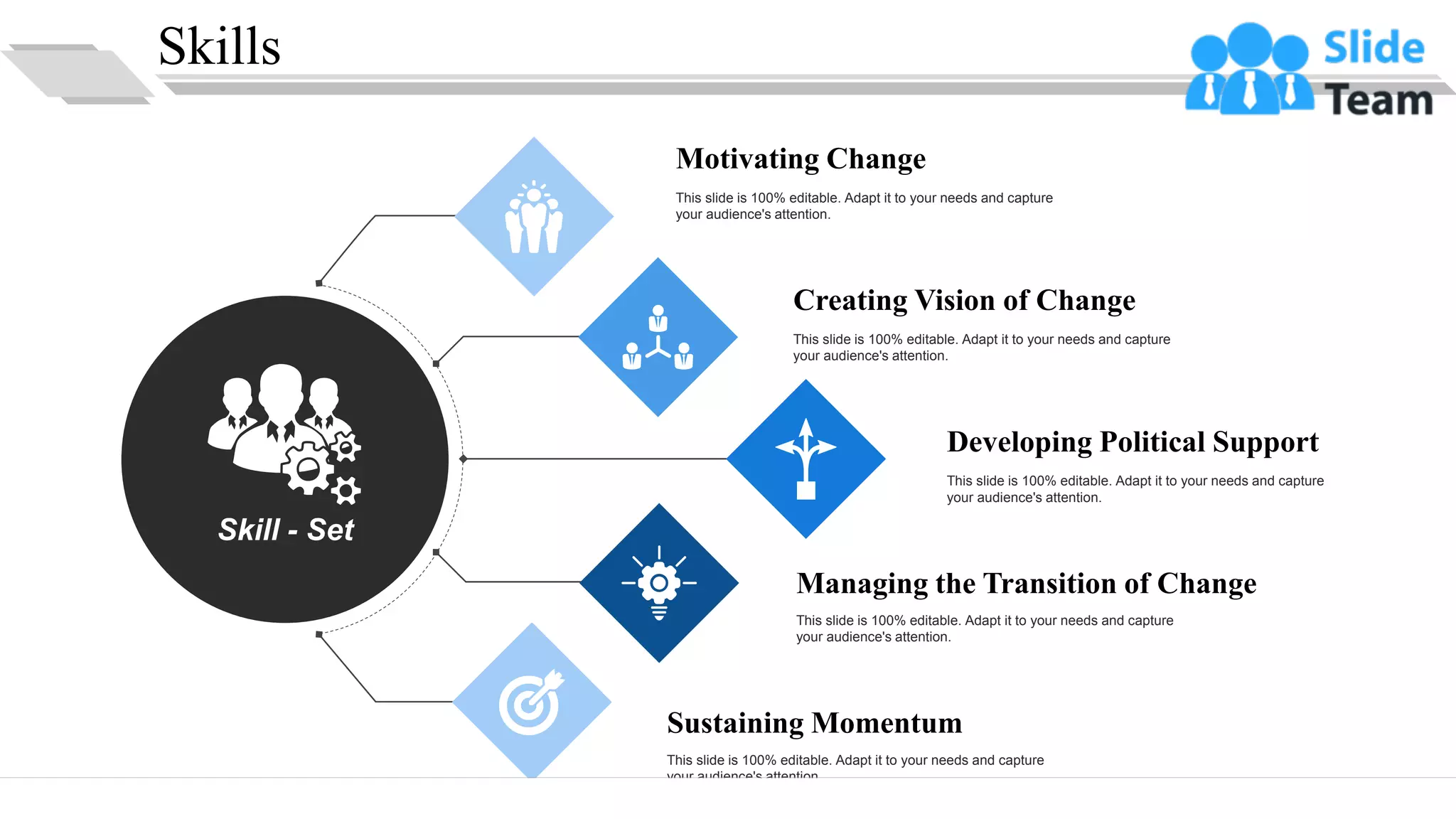 Skills
This slide is 100% editable. Adapt it to your needs and capture
your audience's attention.
Creating Vision of Change
This slide is 100% editable. Adapt it to your needs and capture
your audience's attention.
Developing Political Support
This slide is 100% editable. Adapt it to your needs and capture
your audience's attention.
Managing the Transition of Change
This slide is 100% editable. Adapt it to your needs and capture
your audience's attention.
Sustaining Momentum
This slide is 100% editable. Adapt it to your needs and capture
your audience's attention.
Motivating Change
Skill - Set
15
 