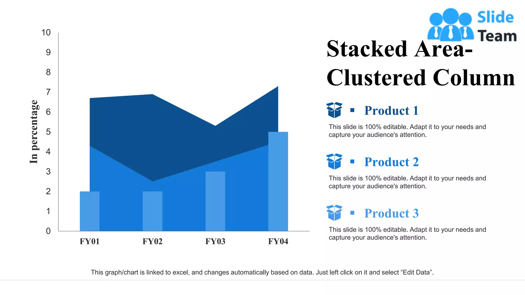 This graph/chart is linked to excel, and changes automatically based on data. Just left click on it and select “Edit Data”.
0
1
2
3
4
5
6
7
8
9
10
FY01 FY02 FY03 FY04
In
percentage
Stacked Area-
Clustered Column
This slide is 100% editable. Adapt it to your needs and
capture your audience's attention.
▪ Product 1
This slide is 100% editable. Adapt it to your needs and
capture your audience's attention.
▪ Product 2
This slide is 100% editable. Adapt it to your needs and
capture your audience's attention.
▪ Product 3
21
 