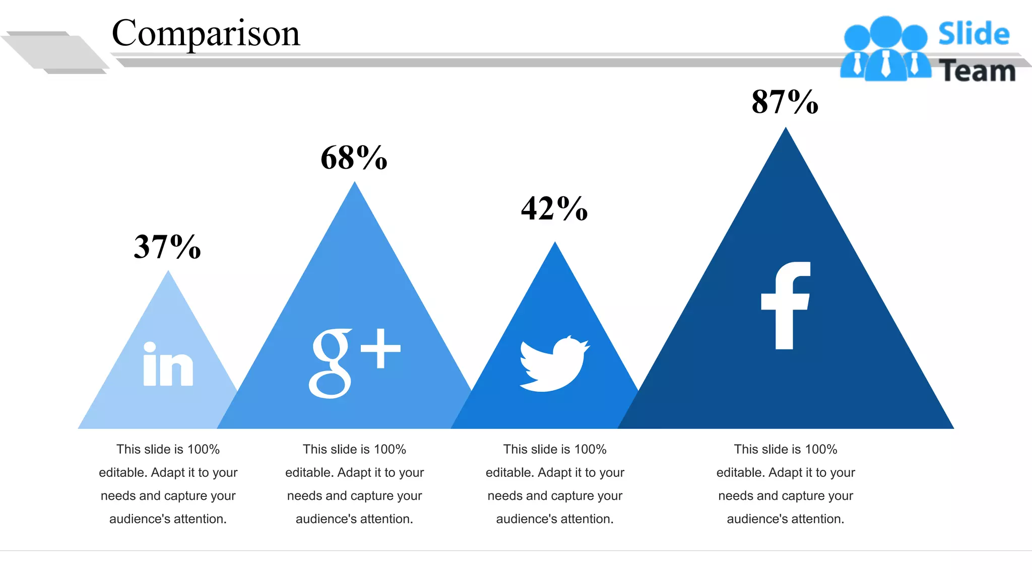 Comparison
37%
This slide is 100%
editable. Adapt it to your
needs and capture your
audience's attention.
68%
This slide is 100%
editable. Adapt it to your
needs and capture your
audience's attention.
42%
This slide is 100%
editable. Adapt it to your
needs and capture your
audience's attention.
87%
This slide is 100%
editable. Adapt it to your
needs and capture your
audience's attention.
28
 