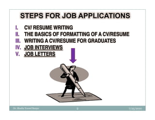 STEPS FOR JOB APPLICATIONS
  I.      CV/ RESUME WRITING
  II.     THE BASICS OF FORMATTING OF A CV/RESUME
  III.    WRITING A CV/RESUME FOR GRADUATES
  IV.     JOB INTERVIEWS
  V.      JOB LETTERS




Dr. Shadia Yousef Banjar     2                  7/25/2010
 