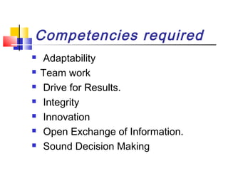 Competencies required








Adaptability
Team work
Drive for Results.
Integrity
Innovation
Open Exchange of Information.
Sound Decision Making

 