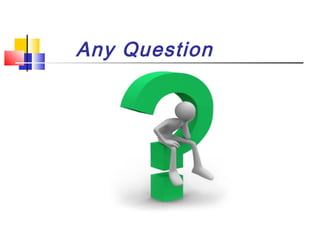 Any Question

 