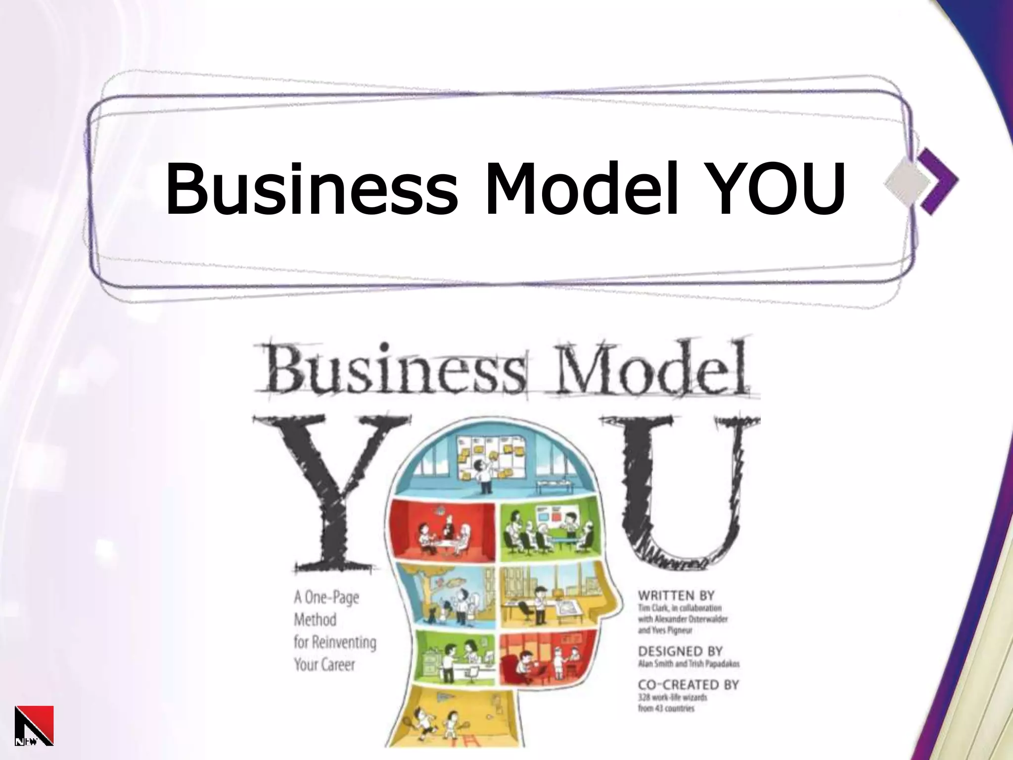Business Model YOU
 