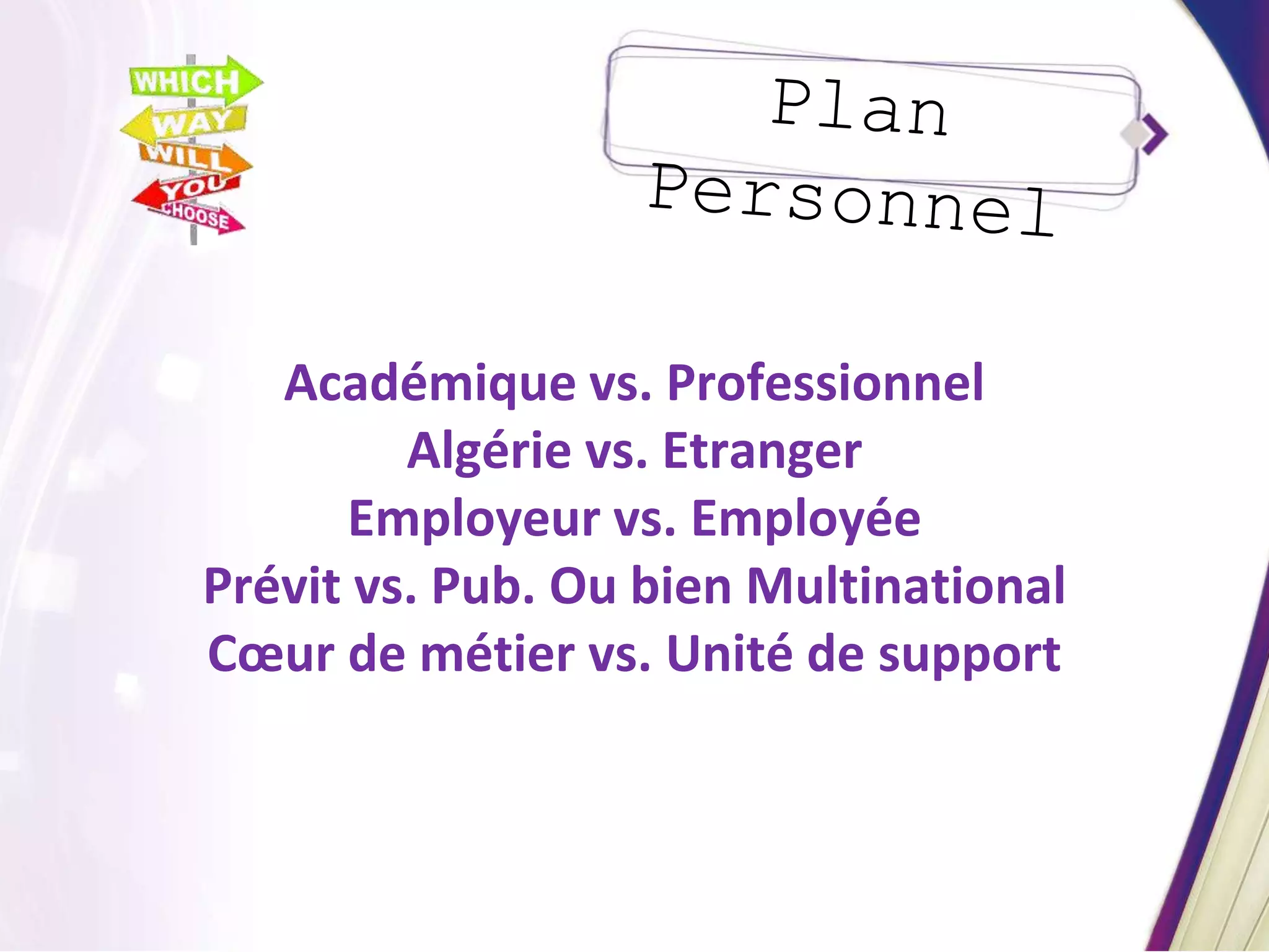 Académique vs. Professionnel
Algérie vs. Etranger
Employeur vs. Employée
Prévit vs. Pub. Ou bien Multinational
Cœur de métier vs. Unité de support
 
