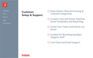 Customer
Setup & Support
Challenges
About
Platform
Setup
Comparisons
Data Import, Resume Parsing &
LinkedIn Integration
Custom Your Job Portal, Pipeline,
Email Templates and Reporting
Invite Your Team and Clients via
Email
Guided On Boarding by Jobjet
Support Staff
Live Chat and Email Support
 