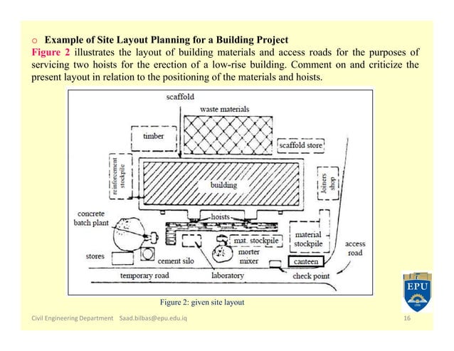 Job Layout | PPT