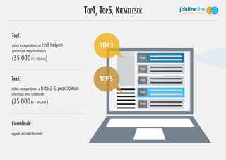 TOP1, TOP5, KIEMELÉSEK
logó
logó
logó
logó
logó
Top1:
Adott kategóriában az első helyen
jelentítjük meg hirdetését
(35 000Ft +áfa/hét).
Top5:
Adott kategóriában a lista 2-6.pozícióiban
jelenítjük meg hirdetését
(25 000Ft + áfa/hét).
Kiemelések:
egyedi arculatú hirdetés
TOP 5
TOP 1
 