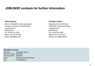 14
Donation account
Recipient: JOBLINGE Stiftung
Account number: 16542466
Routing number: 30220190
IBAN: DE68302201900016542466
BIC: HYVEDEMM414
Ulrike Garanin
Director JOBLINGE umbrella organization
Principal, The Boston Consulting Group
Ludwigstraße 21
80539 Munich
Tel. +49 89 2317 4584
Mobile +49 170 334 4584
garanin.ulrike@bcg.com
JOBLINGE contacts for further information
Christina Schinz
Marketing and Communication
JOBLINGE umbrella organization
Ludwigstraße 21
80539 Munich
Tel. +49 89 2031 8064
Mobile +49 176 7214 0271
christina.schinz@joblinge.de
 