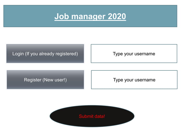 jobsuche in kiel