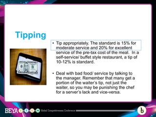 Suggested Tips Behavior and Business: Best Practices in Business Etiquette | PPTX