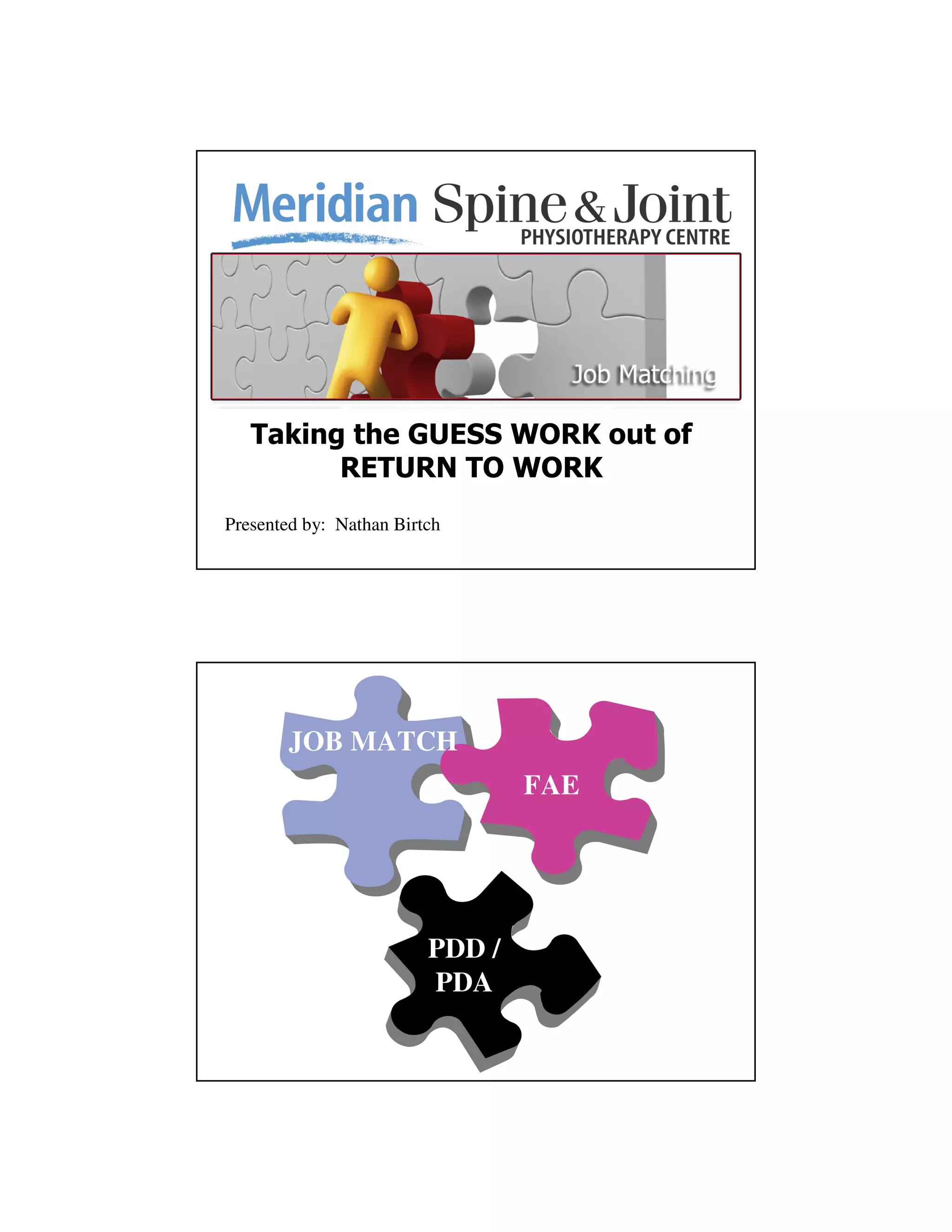 PART I


   Taking the GUESS WORK out of
         RETURN TO WORK
Presented by: Nathan Birtch
                                                1




        JOB MATCH
                                 FAE




                         PDD /
                         PDA

                                                2
 