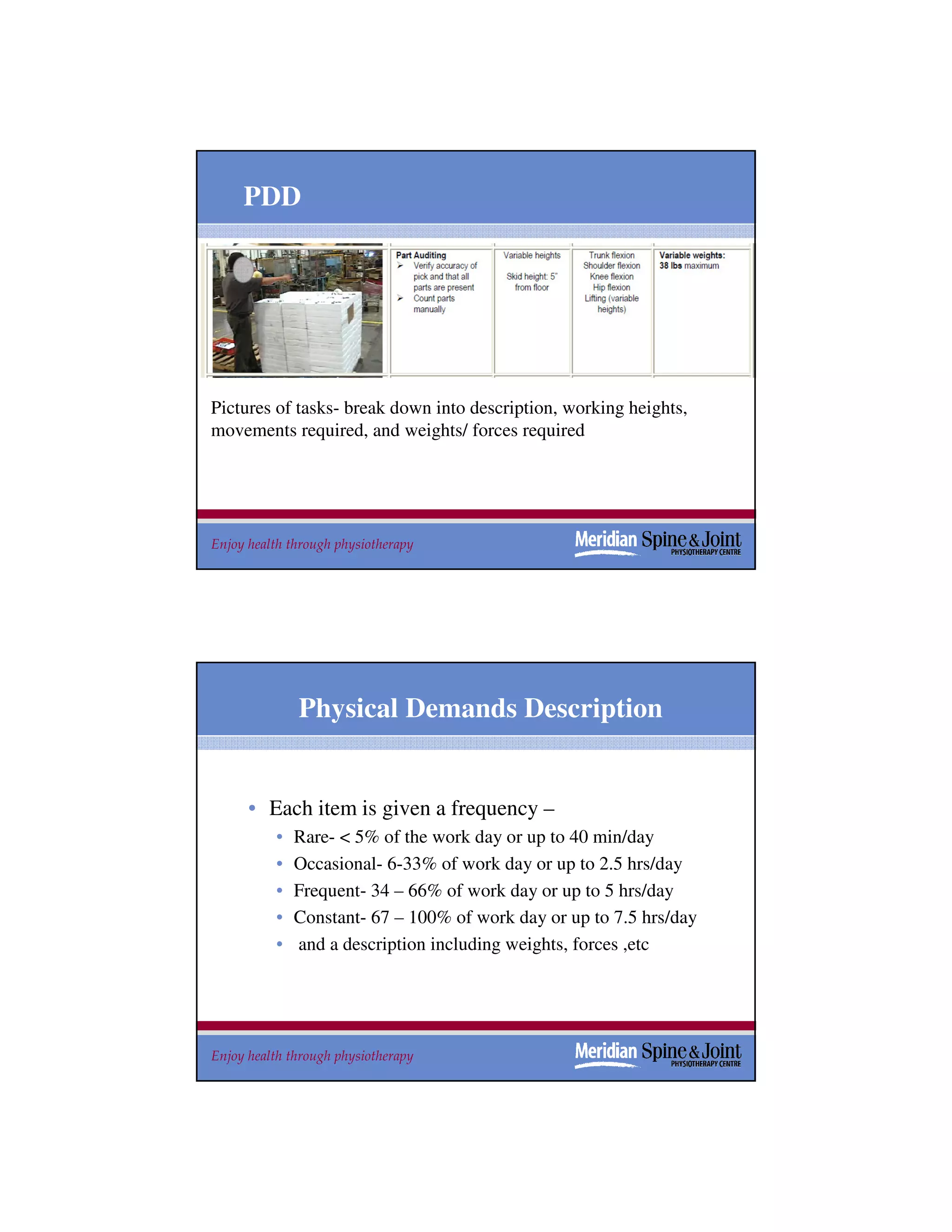 PDD




Pictures of tasks- break down into description, working heights,
movements required, and weights/ forces required




Enjoy health through physiotherapy                                   19




              Physical Demands Description


      • Each item is given a frequency –
          •   Rare- < 5% of the work day or up to 40 min/day
          •   Occasional- 6-33% of work day or up to 2.5 hrs/day
          •   Frequent- 34 – 66% of work day or up to 5 hrs/day
          •   Constant- 67 – 100% of work day or up to 7.5 hrs/day
          •   and a description including weights, forces ,etc




Enjoy health through physiotherapy                                   20
 