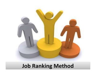 Job Ranking Method
 