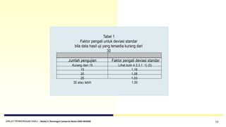 Job Mix Design Graph JOBMIX DESIGN.pptx