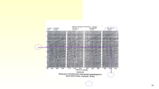Job Mix Design Graph JOBMIX DESIGN.pptx