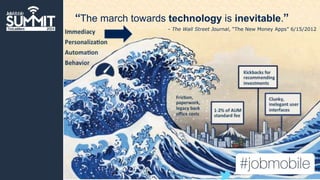 “The march towards technology is inevitable.” 
- The Wall Street Journal, “The New Money Apps” 6/15/2012 
 