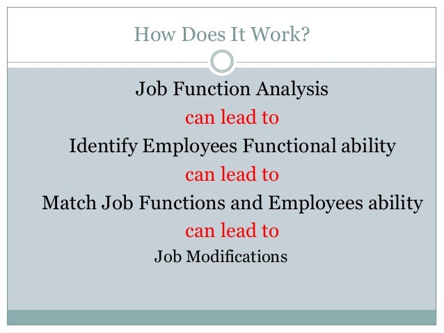 Job Modifications Meaning , Job Classification: A Practitioner’s Guide ...