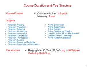 5
Course Duration and Fee Structure
Course Duration • Course curriculum : 4.5 years
• Internship: 1 year
Subjects
• Veterinary Anatomy
• Veterinary Physiology
• Veterinary Pathology
• Veterinary Microbiology
• Veterinary Parasitology
• Veterinary Public Health
• Veterinary Pharmacology
• Veterinary Medicine
• Veterinary Surgery and Radiology
• Veterinary Gynaecology and Obstetrics
• Animal Biochemistry
• Animal Biotechnology
• Animal Nutrition
• Animal Genetics and Breeding
• Livestock Production and Management
• Livestock Product Technology
• Animal Husbandry Extension
Fee structure • Ranging from 20,000 to 60,000 (Avg. – 50000/year)
Excluding Hostel Fee
 