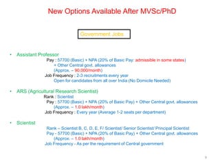 9
New Options Available After MVSc/PhD
Government Jobs
• Assistant Professor
Pay : 57700 (Basic) + NPA (20% of Basic Pay: admissible in some states)
+ Other Central govt. allowances
(Approx. – 90,000/month)
Job Frequency : 2-3 recruitments every year
Open for candidates from all over India (No Domicile Needed)
• ARS (Agricultural Research Scientist)
Rank : Scientist
Pay : 57700 (Basic) + NPA (20% of Basic Pay) + Other Central govt. allowances
(Approx. – 1.0 lakh/month)
Job Frequency : Every year (Average 1-2 seats per department)
• Scientist
Rank – Scientist B, C, D, E, F/ Scientist/ Senior Scientist/ Principal Scientist
Pay - 57700 (Basic) + NPA (20% of Basic Pay) + Other Central govt. allowances
(Approx. – 1.0 lakh/month)
Job Frequency - As per the requirement of Central government
 