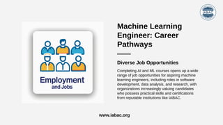 Job Opportunities After AI ML Courses | IABAC | PPT