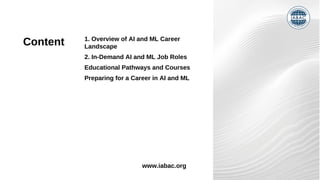 Job Opportunities After AI ML Courses | IABAC | PPT