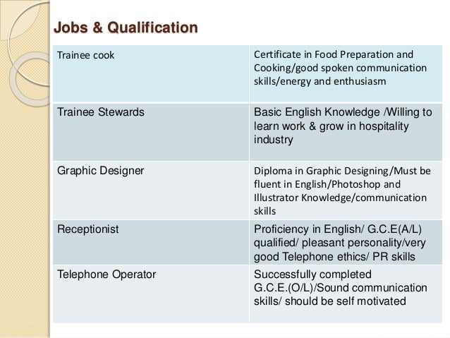 job qualification