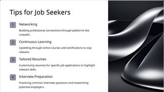2
1
3
4
Customizing resumes for specific job applications to highlight
relevant skills.
Upskilling through online courses and certifications to stay
relevant.
Building professional connections through platforms like
LinkedIn.
Continuous Learning
Tips for Job Seekers
Interview Preparation
Practicing common interview questions and researching
potential employers.
Networking
Tailored Resumes
 