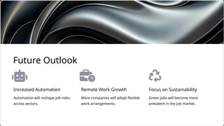 More companies will adopt flexible
work arrangements.
Increased Automation Remote Work Growth
Future Outlook
Green jobs will become more
prevalent in the job market.
Focus on Sustainability
Automation will reshape job roles
across sectors.
 