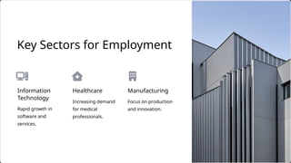 Rapid growth in
software and
services.
Increasing demand
for medical
professionals.
Manufacturing
Information
Technology
Key Sectors for Employment
Focus on production
and innovation.
Healthcare
 