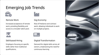 Rise of freelance and contract
work, allowing individuals to work
on multiple projects.
Employers focusing on specific
skills rather than traditional
qualifications.
Remote Work
Skill-based Hiring
Gig Economy
Increased acceptance of remote
work, providing flexibility and
access to a broader talent pool.
Digital Transformation
Emerging Job Trends
Demand for digital skills across all
sectors, emphasizing the need for
continuous learning.
 