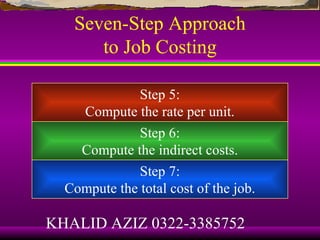 Seven-Step Approach
      to Job Costing

              Step 5:
    Compute the rate per unit.
              Step 6:
    Compute the indirect costs.
              Step 7:
  Compute the total cost of the job.

KHALID AZIZ 0322-3385752
 
