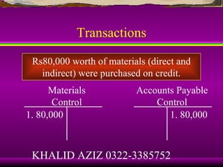 Transactions

 Rs80,000 worth of materials (direct and
   indirect) were purchased on credit.
      Materials           Accounts Payable
       Control                Control
1. 80,000                        1. 80,000



 KHALID AZIZ 0322-3385752
 