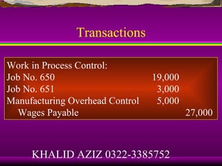 Transactions

Work in Process Control:
Job No. 650                      19,000
Job No. 651                       3,000
Manufacturing Overhead Control    5,000
  Wages Payable                           27,000



     KHALID AZIZ 0322-3385752
 
