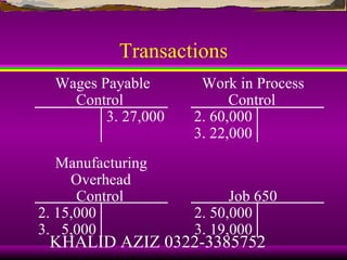 Transactions
  Wages Payable       Work in Process
    Control                Control
         3. 27,000   2. 60,000
                     3. 22,000
   Manufacturing
     Overhead
      Control              Job 650
2. 15,000            2. 50,000
3. 5,000             3. 19,000
 KHALID AZIZ 0322-3385752
 