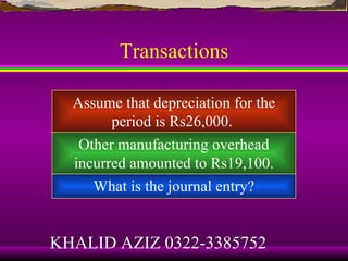 Transactions

  Assume that depreciation for the
        period is Rs26,000.
   Other manufacturing overhead
  incurred amounted to Rs19,100.
     What is the journal entry?


KHALID AZIZ 0322-3385752
 